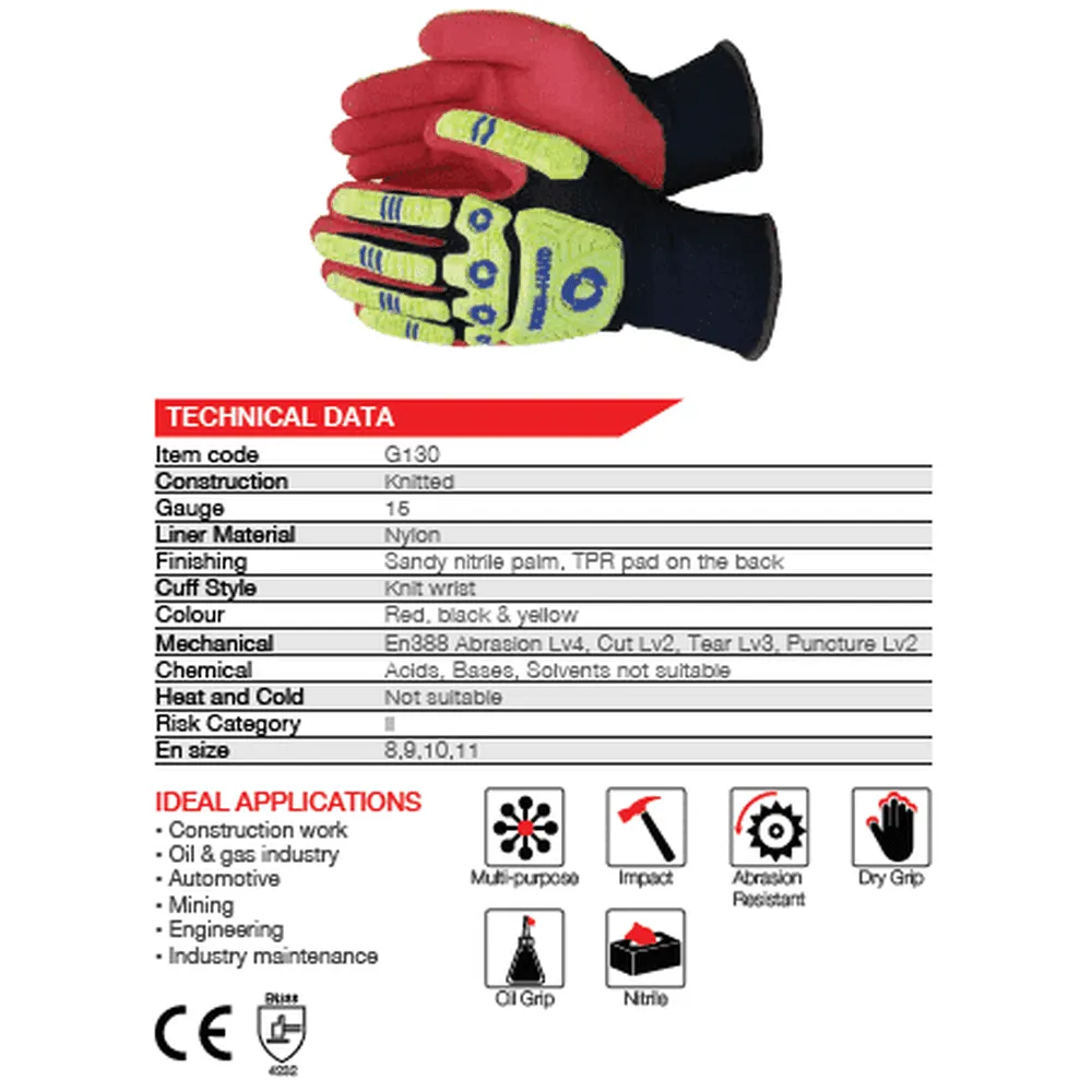 Maxmac Tough sandy nitrile palm impact resistant gloves Cut-Lv2