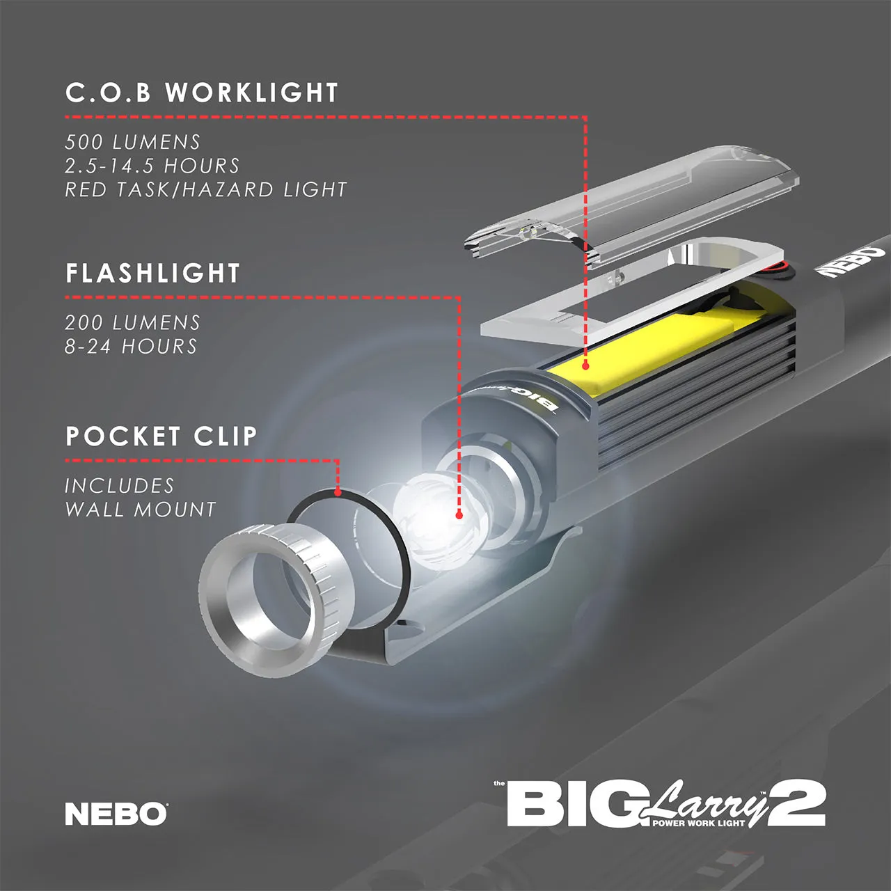 *NEBO BIG Larry 2 Power Work Light  Red (NEB-WLT-0002)
