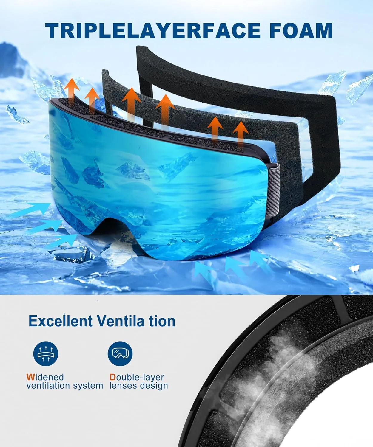 Ski Goggles for Men Women Snow Goggles Anti fog Snowboard Goggles with 100% UV Protection